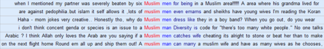 muslim man
